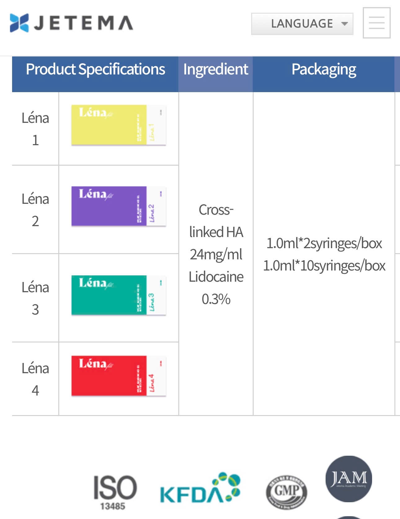 Nước hoa nữ Armaf La Rosa EDP 100ml